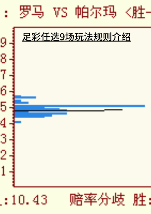 开云-德布劳内在RNG比赛中锐不可当，比赛规则变更引发热议！