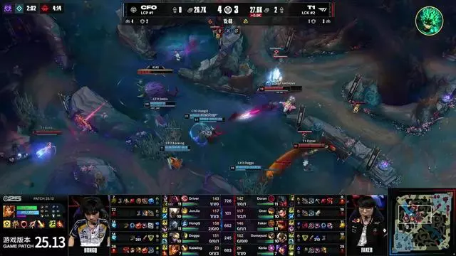 开云-阿扎伦卡焦点对战，Faker与90激战TES分钟，领先优势明显胜负难料！的简单介绍